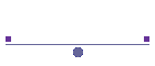 CNDC